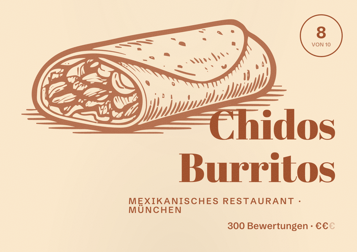 Illustriertes Poster von Chidos Burritos, Mexikanisches Restaurant in München: Bewertung 8,0 von 10 aus 300 Bewertungen, Preisniveau €€
