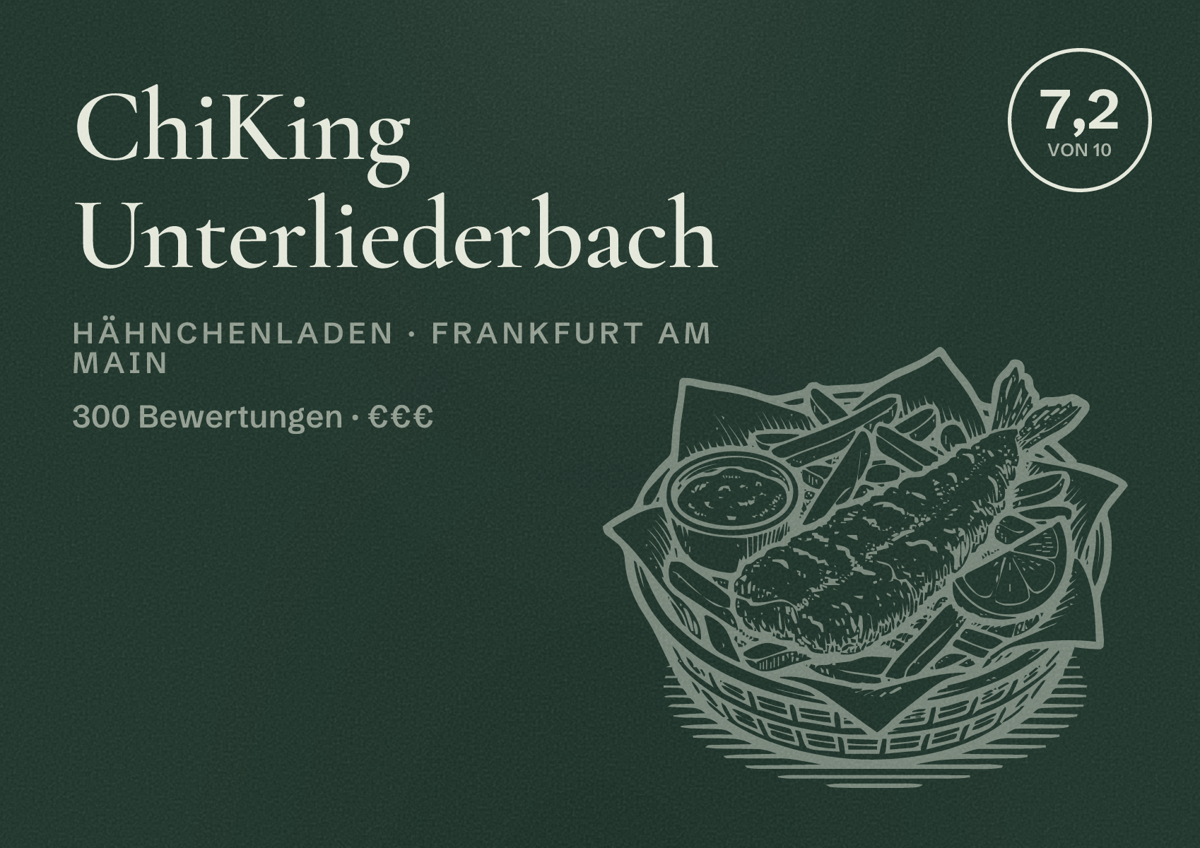 Illustriertes Poster von ChiKing Unterliederbach, Hähnchenladen in Frankfurt am Main: Bewertung 7,2 von 10 aus 300 Bewertungen, Preisniveau €€€