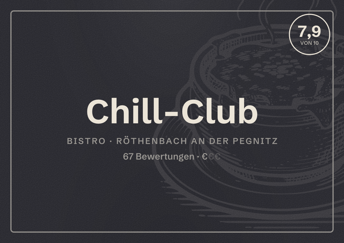 Illustriertes Poster von Chill-Club, Bistro in Röthenbach an der Pegnitz: Bewertung 7,9 von 10 aus 67 Bewertungen, Preisniveau €