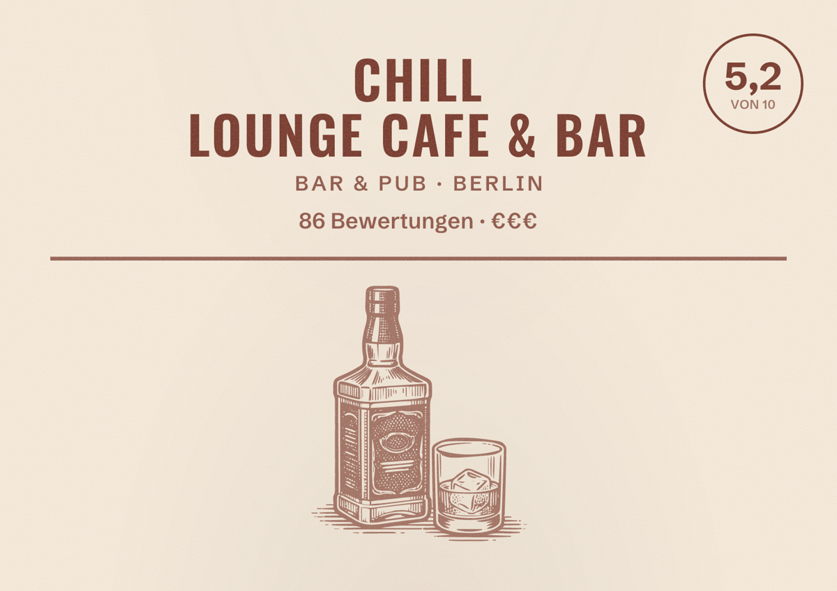 Illustriertes Poster von Chill Lounge Cafe & Bar, Bar & Pub in Berlin: Bewertung 5,2 von 10 aus 86 Bewertungen, Preisniveau €€€