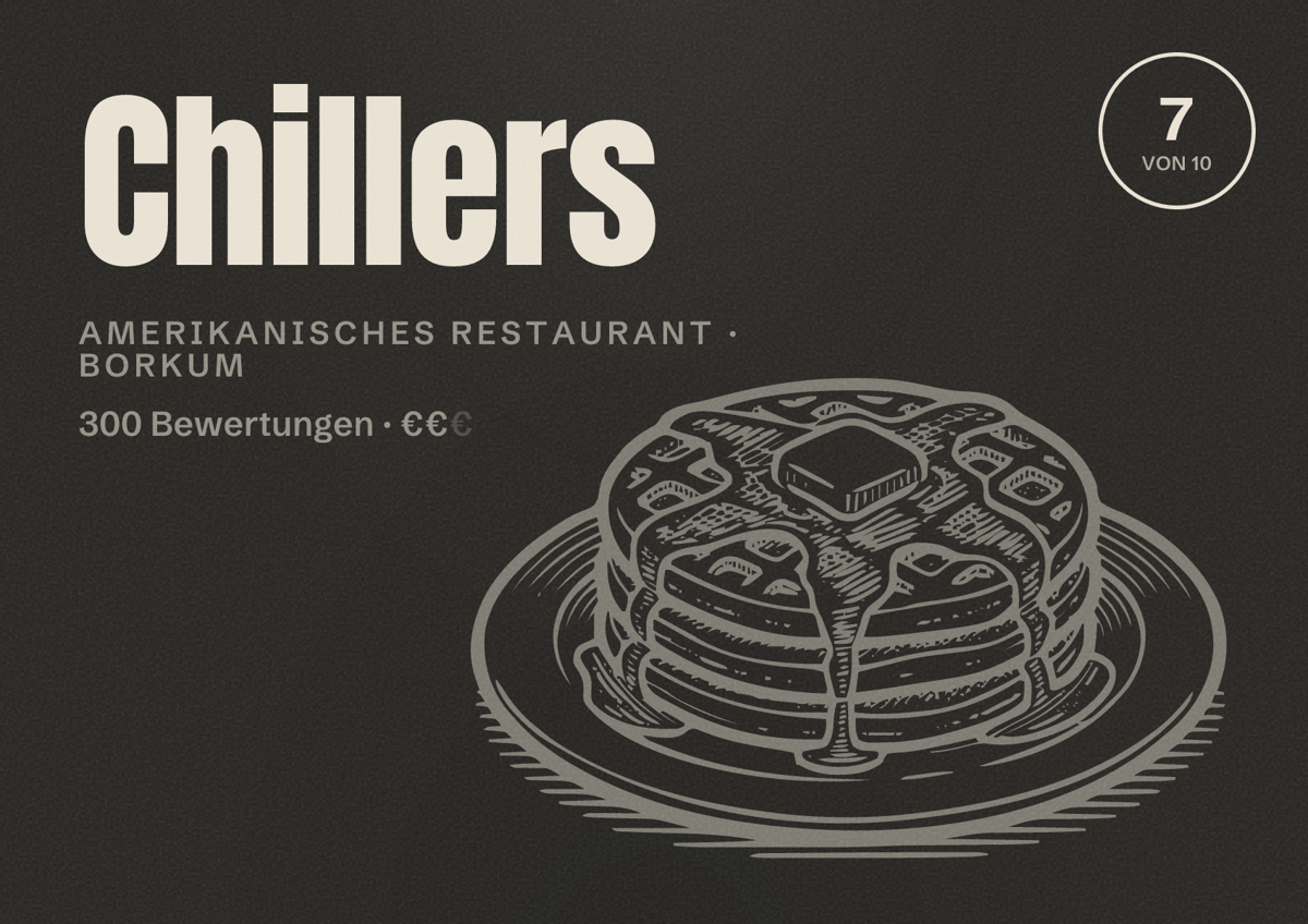 Illustriertes Poster von Chillers, Amerikanisches Restaurant in Borkum: Bewertung 7 von 10 aus 300 Bewertungen, Preisniveau €€