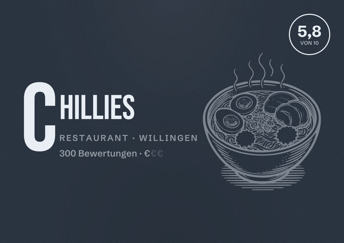 Illustriertes Poster von Chillies, Restaurant in Willingen: Bewertung 5,8 von 10 aus 300 Bewertungen, Preisniveau €