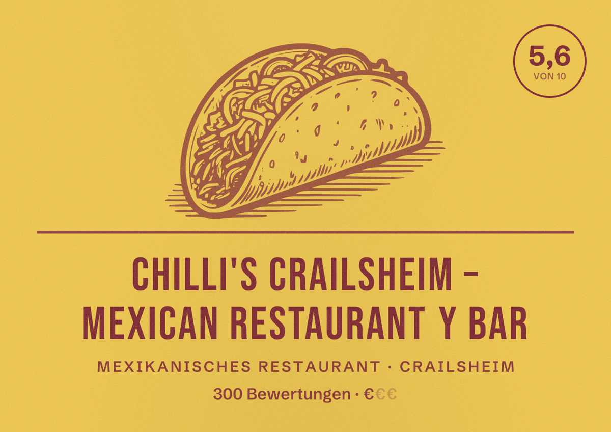 Illustriertes Poster von Chilli's Crailsheim – Mexican Restaurant y Bar, Mexikanisches Restaurant in Crailsheim: Bewertung 5,6 von 10 aus 300 Bewertungen, Preisniveau €