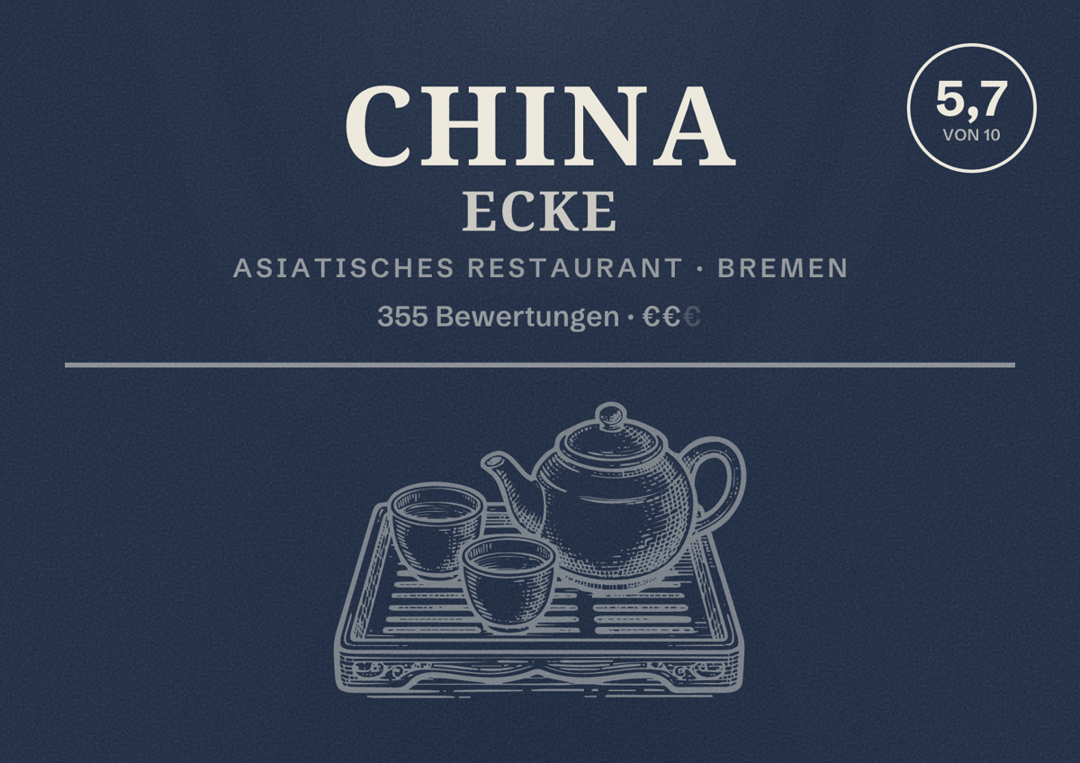 Illustriertes Poster von China Ecke, Asiatisches Restaurant in Bremen: Bewertung 5,7 von 10 aus 355 Bewertungen, Preisniveau €€