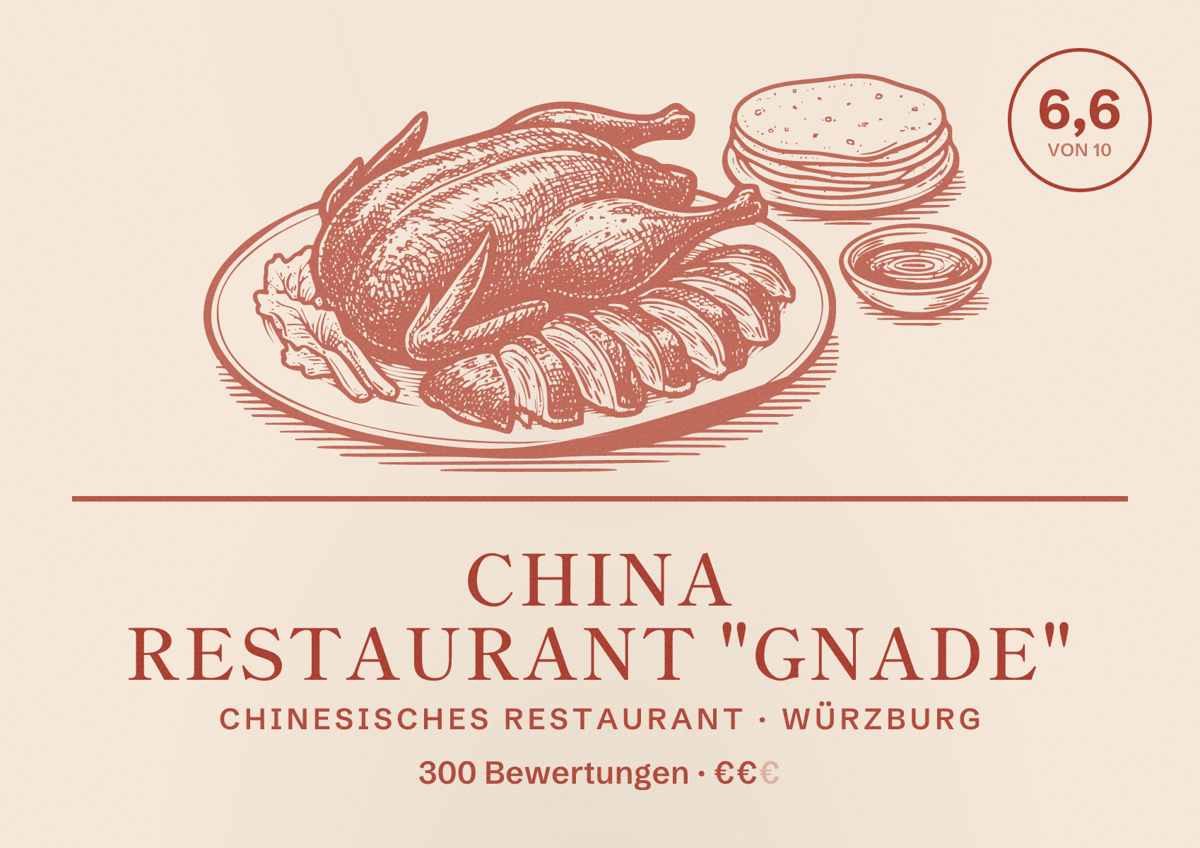 Illustriertes Poster von China Restaurant "Gnade", Chinesisches Restaurant in Würzburg: Bewertung 6,6 von 10 aus 300 Bewertungen, Preisniveau €€
