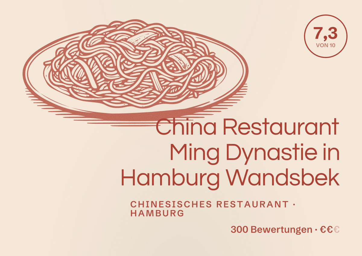 Illustriertes Poster von China Restaurant Ming Dynastie in Hamburg Wandsbek, Chinesisches Restaurant in Hamburg: Bewertung 7,3 von 10 aus 300 Bewertungen, Preisniveau €€