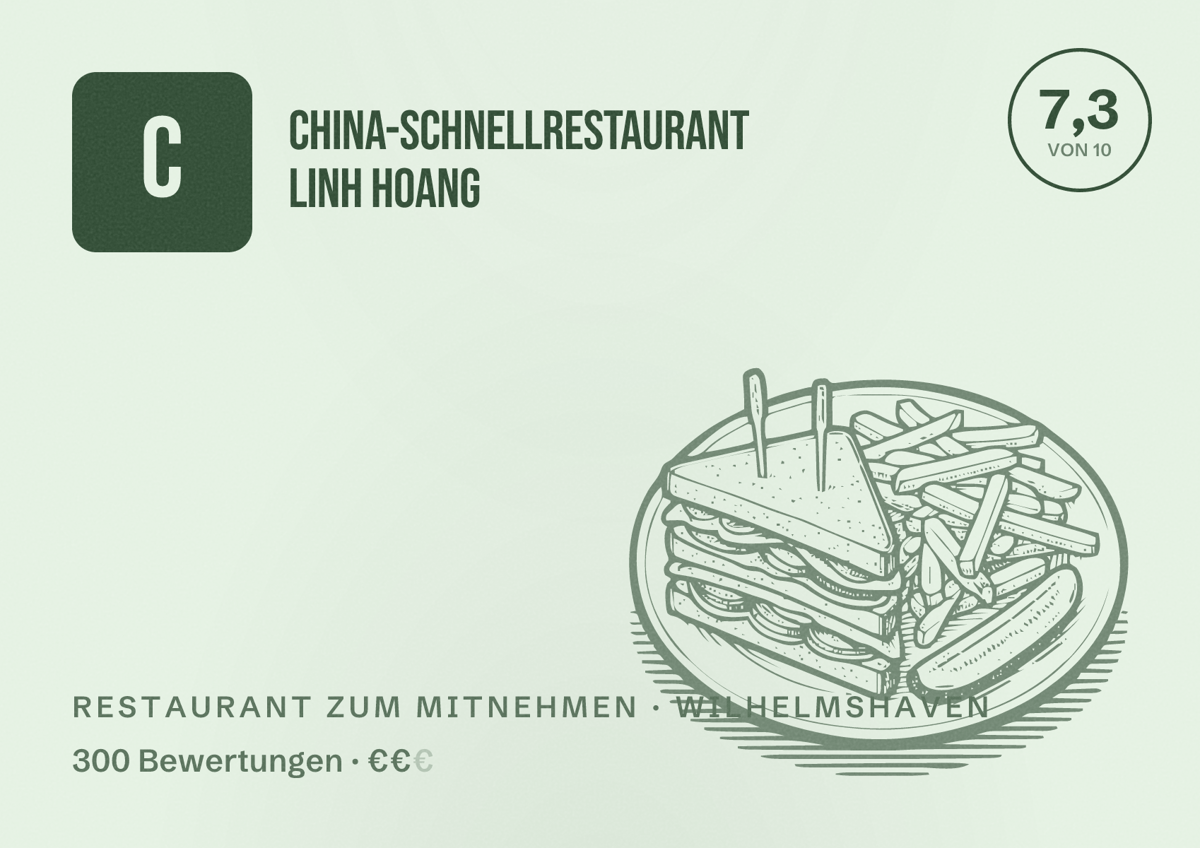 Illustriertes Poster von China-Schnellrestaurant Linh HOANG, Restaurant zum Mitnehmen in Wilhelmshaven: Bewertung 7,3 von 10 aus 300 Bewertungen, Preisniveau €€