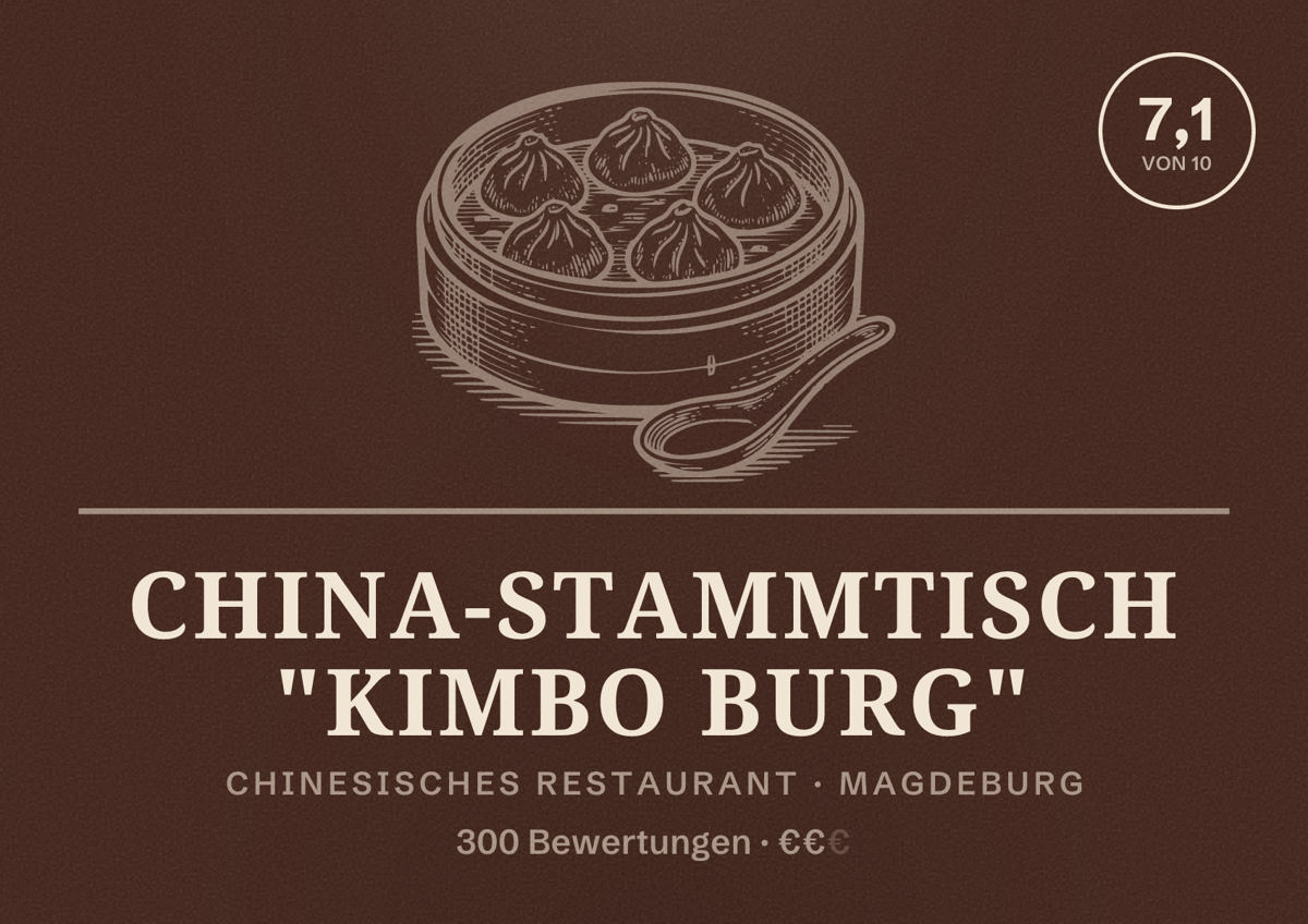 Illustriertes Poster von China-Stammtisch "Kimbo Burg", Chinesisches Restaurant in Magdeburg: Bewertung 7,1 von 10 aus 300 Bewertungen, Preisniveau €€