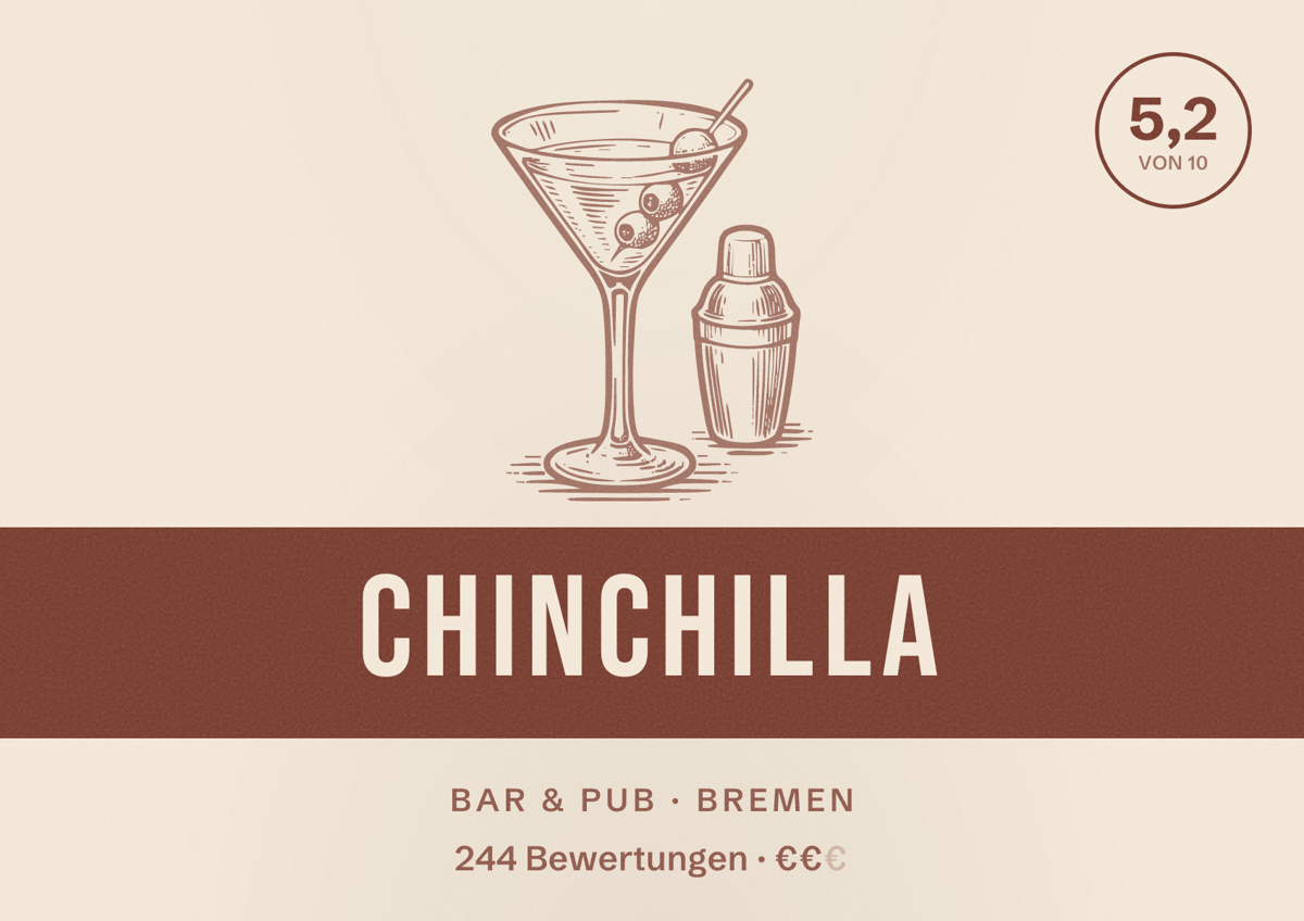 Illustriertes Poster von ChinChilla, Bar & Pub in Bremen: Bewertung 5,2 von 10 aus 244 Bewertungen, Preisniveau €€