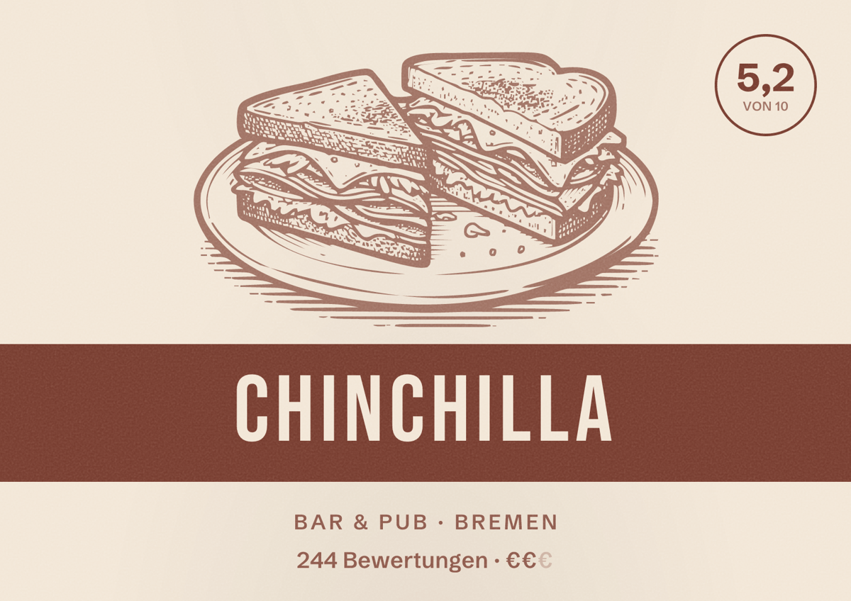 Illustriertes Poster von ChinChilla, Bar & Pub in Bremen: Bewertung 5,2 von 10 aus 244 Bewertungen, Preisniveau €€