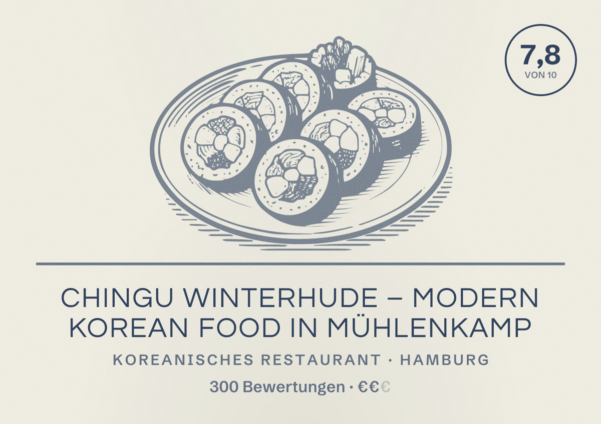 Illustriertes Poster von Chingu Winterhude – Modern Korean Food in Mühlenkamp, Koreanisches Restaurant in Hamburg: Bewertung 7,8 von 10 aus 300 Bewertungen, Preisniveau €€