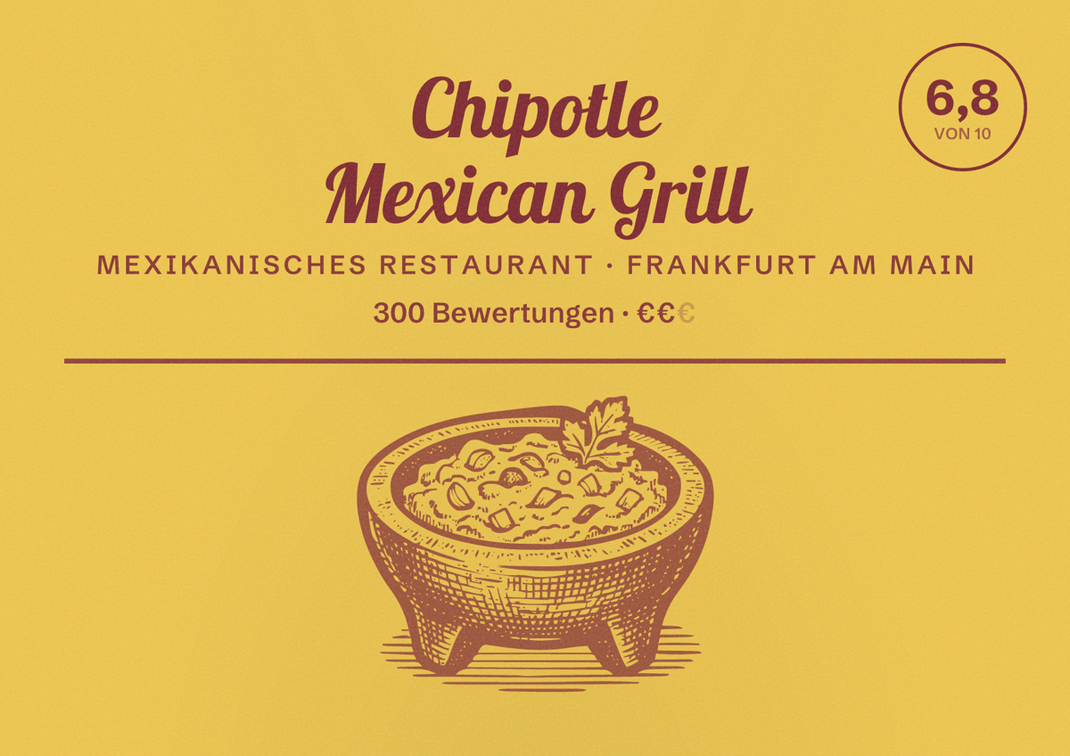 Illustriertes Poster von Chipotle Mexican Grill, Mexikanisches Restaurant in Frankfurt am Main: Bewertung 6,8 von 10 aus 300 Bewertungen, Preisniveau €€