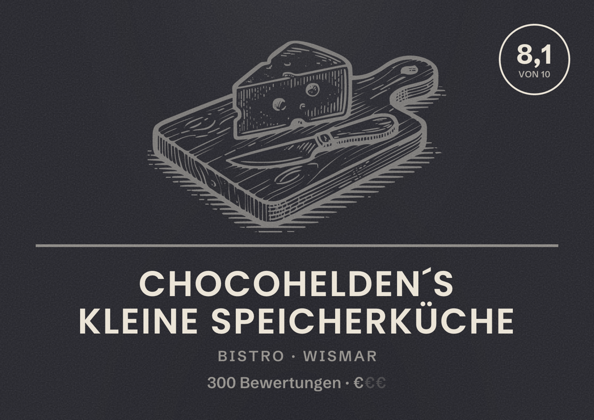 Illustriertes Poster von Chocohelden´s kleine Speicherküche, Bistro in Wismar: Bewertung 8,1 von 10 aus 300 Bewertungen, Preisniveau €