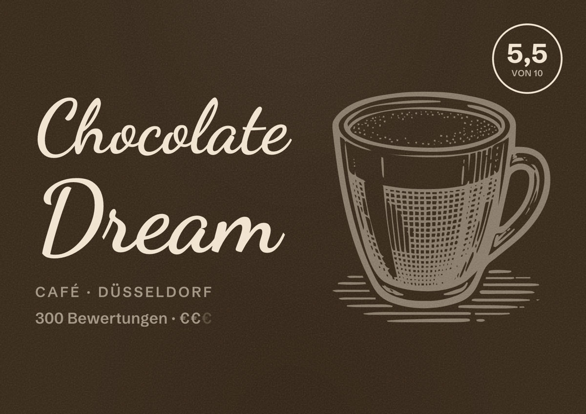 Illustriertes Poster von Chocolate Dream, Café in Düsseldorf: Bewertung 5,5 von 10 aus 300 Bewertungen, Preisniveau €€