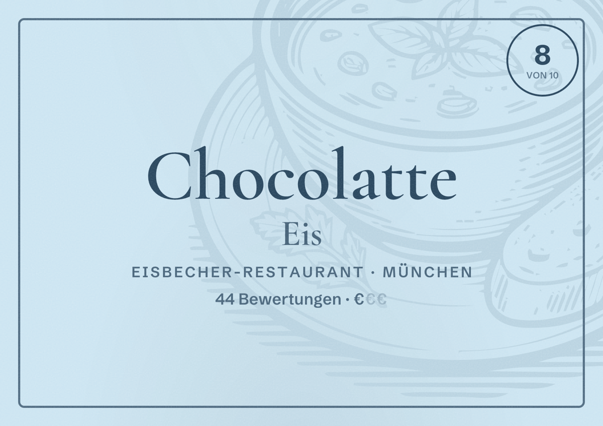 Illustriertes Poster von Chocolatte Eis, Eisbecher-Restaurant in München: Bewertung 8,0 von 10 aus 44 Bewertungen, Preisniveau €