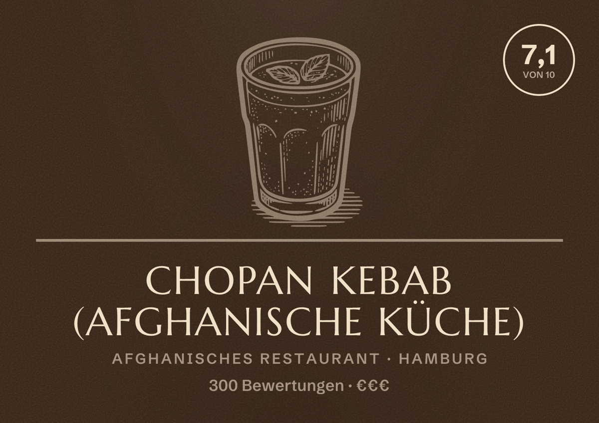 Illustriertes Poster von Chopan Kebab (afghanische Küche), Afghanisches Restaurant in Hamburg: Bewertung 7,1 von 10 aus 300 Bewertungen, Preisniveau €€€