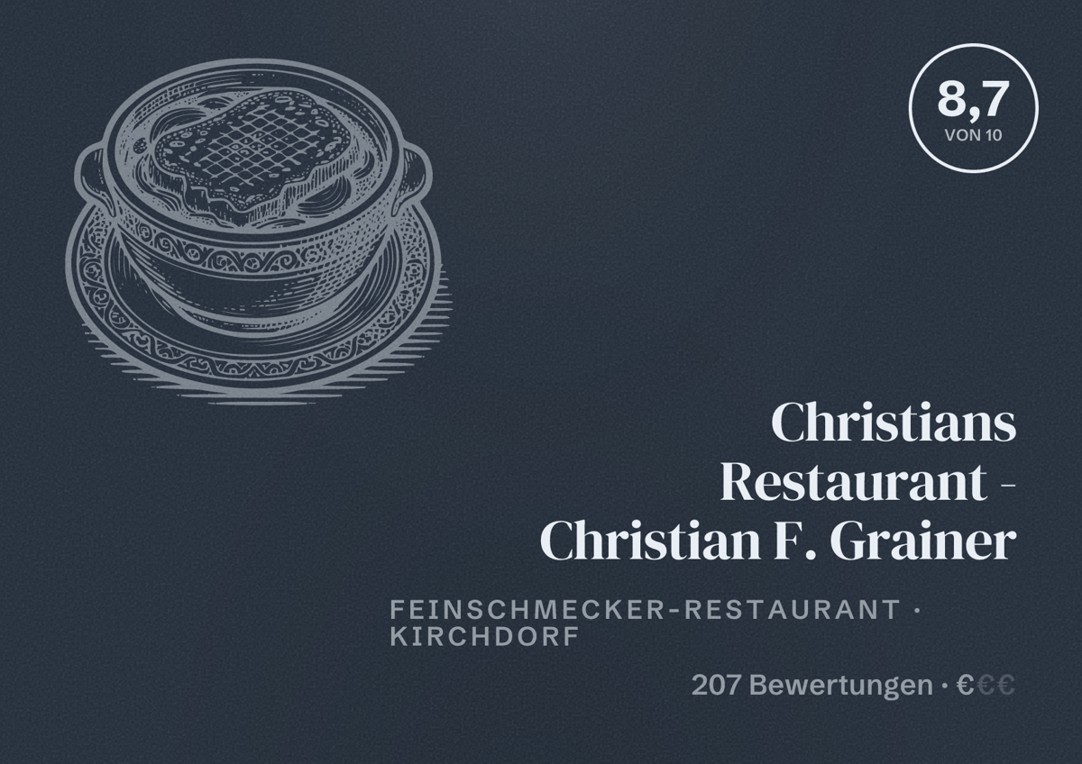 Illustriertes Poster von Christians Restaurant - Christian F. Grainer, Feinschmecker-Restaurant in Kirchdorf: Bewertung 8,7 von 10 aus 207 Bewertungen, Preisniveau €