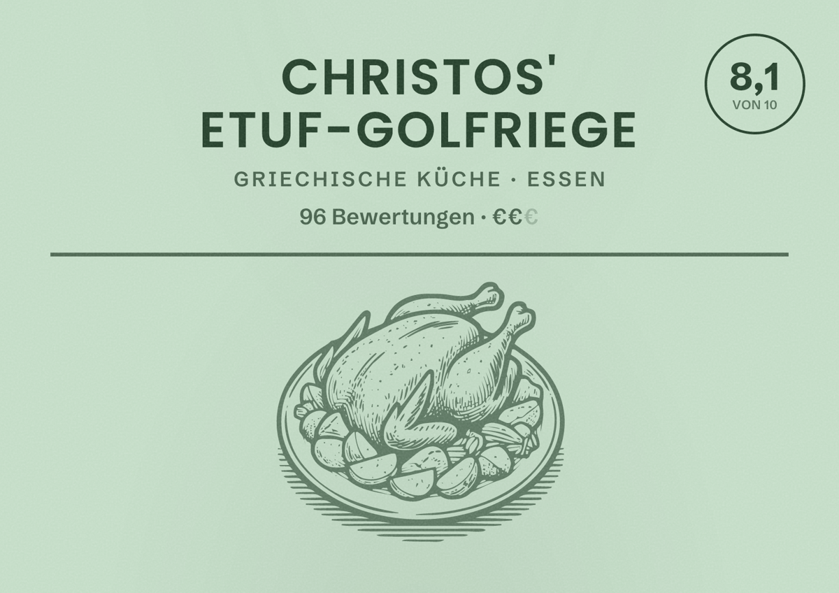 Illustriertes Poster von CHRISTOS' Etuf-Golfriege, Griechische Küche in Essen: Bewertung 8,1 von 10 aus 96 Bewertungen, Preisniveau €€