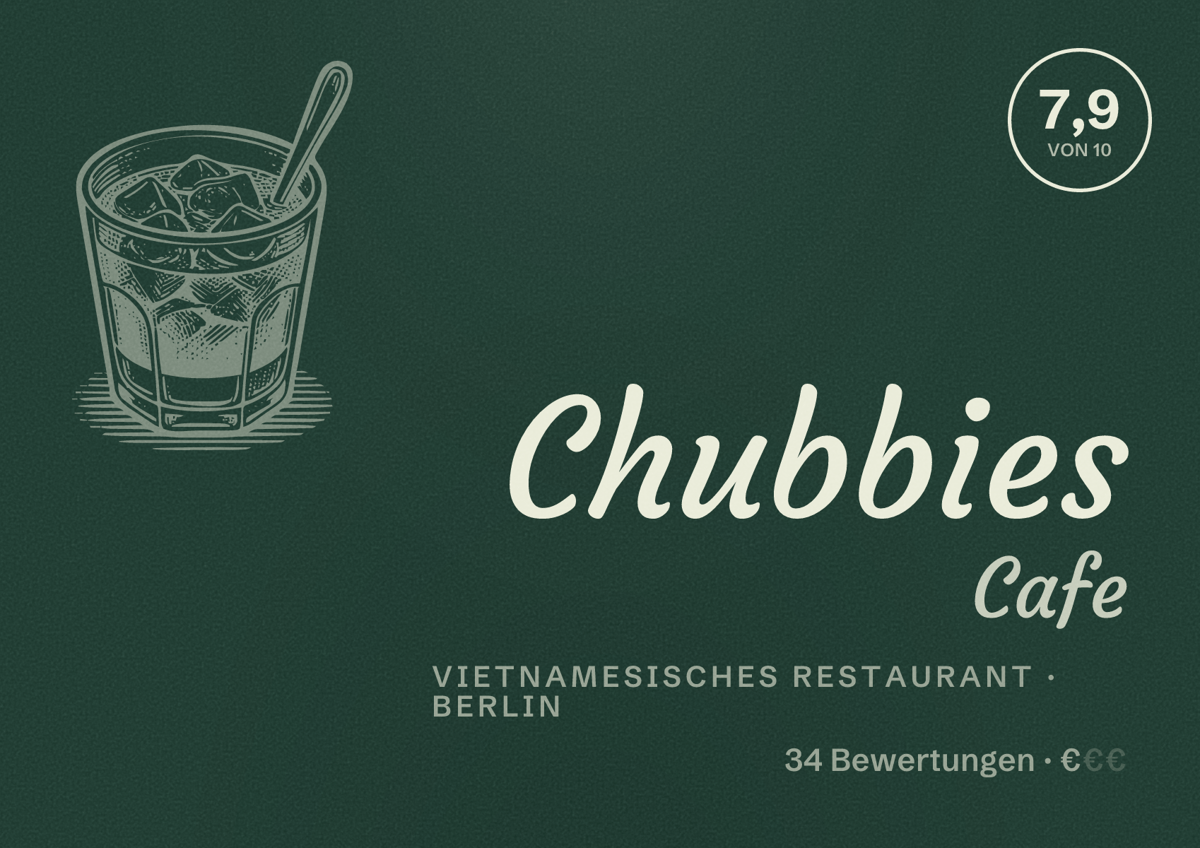 Illustriertes Poster von Chubbies Cafe, Vietnamesisches Restaurant in Berlin: Bewertung 7,9 von 10 aus 34 Bewertungen, Preisniveau €