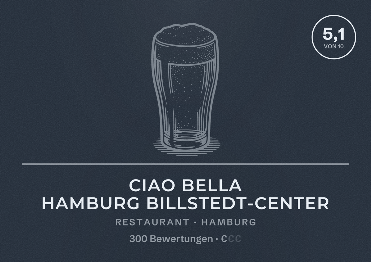 Illustriertes Poster von Ciao Bella Hamburg Billstedt-Center, Restaurant in Hamburg: Bewertung 5,1 von 10 aus 300 Bewertungen, Preisniveau €