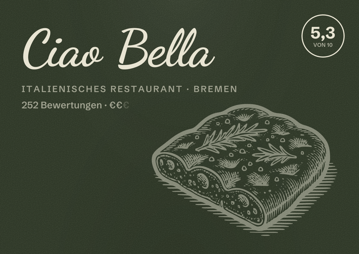 Illustriertes Poster von Ciao Bella, Italienisches Restaurant in Bremen: Bewertung 5,3 von 10 aus 252 Bewertungen, Preisniveau €€
