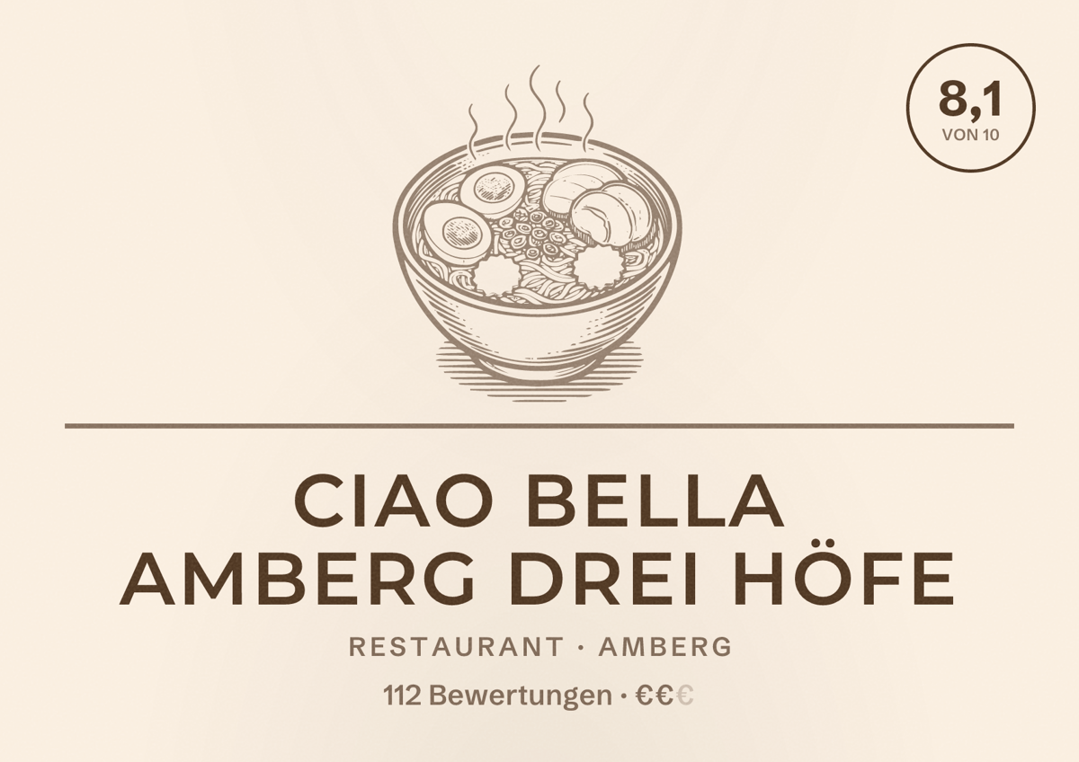 Illustriertes Poster von Ciao Bella Amberg Drei Höfe, Restaurant in Amberg: Bewertung 8,1 von 10 aus 112 Bewertungen, Preisniveau €€