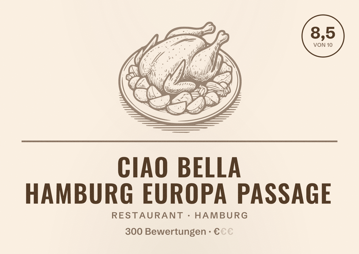 Illustriertes Poster von Ciao Bella Hamburg Europa Passage, Restaurant in Hamburg: Bewertung 8,5 von 10 aus 300 Bewertungen, Preisniveau €