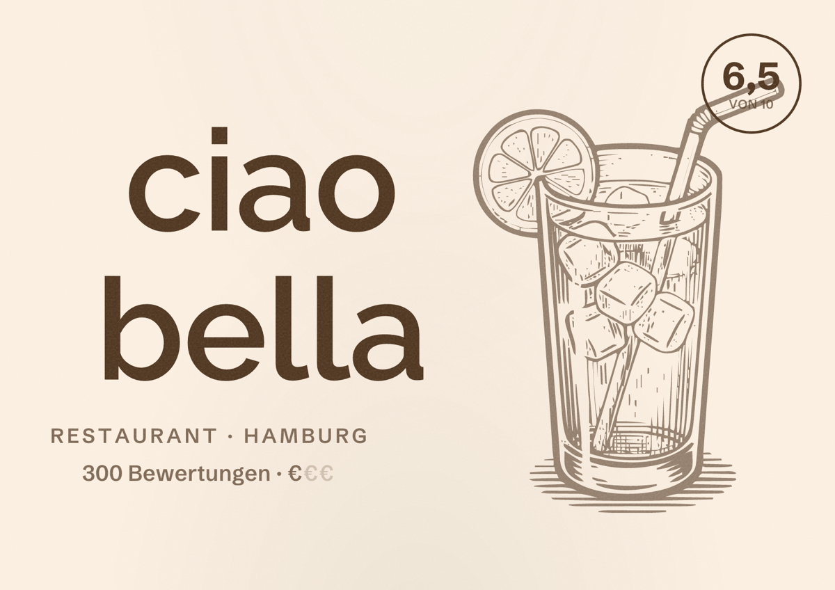 Illustriertes Poster von ciao bella, Restaurant in Hamburg: Bewertung 6,5 von 10 aus 300 Bewertungen, Preisniveau €