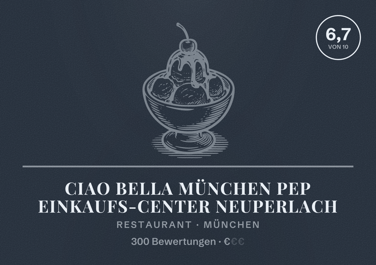 Illustriertes Poster von Ciao Bella München PEP Einkaufs-Center Neuperlach, Restaurant in München: Bewertung 6,7 von 10 aus 300 Bewertungen, Preisniveau €