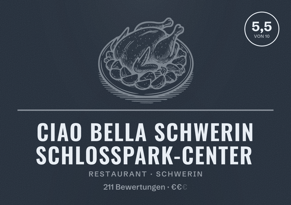 Illustriertes Poster von Ciao Bella Schwerin Schlosspark-Center, Restaurant in Schwerin: Bewertung 5,5 von 10 aus 211 Bewertungen, Preisniveau €€