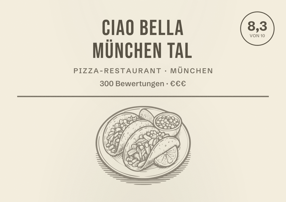 Illustriertes Poster von Ciao Bella München Tal, Pizza-Restaurant in München: Bewertung 8,3 von 10 aus 300 Bewertungen, Preisniveau €€€