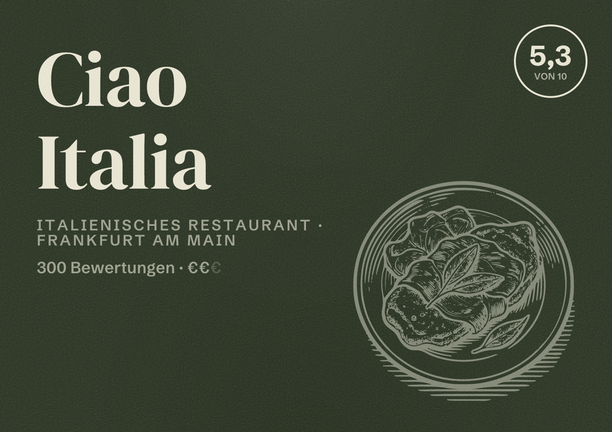 Illustriertes Poster von Ciao Italia, Italienisches Restaurant in Frankfurt am Main: Bewertung 5,3 von 10 aus 300 Bewertungen, Preisniveau €€
