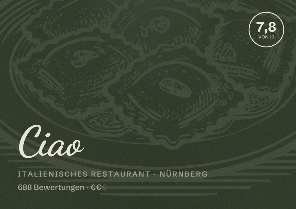 Illustriertes Poster von Ciao, Italienisches Restaurant in Nürnberg: Bewertung 7,8 von 10 aus 688 Bewertungen, Preisniveau €€