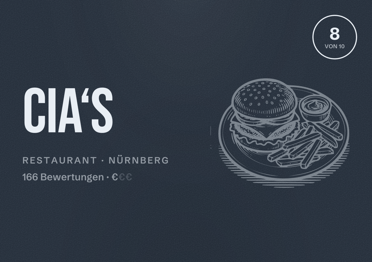 Illustriertes Poster von cia‘s, Restaurant in Nürnberg: Bewertung 8 von 10 aus 166 Bewertungen, Preisniveau €