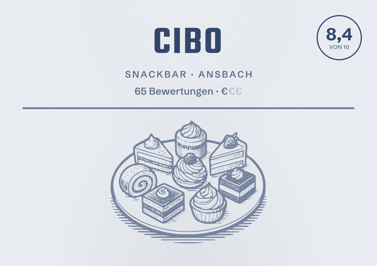 Illustriertes Poster von Cibo, Snackbar in Ansbach: Bewertung 8,4 von 10 aus 65 Bewertungen, Preisniveau €