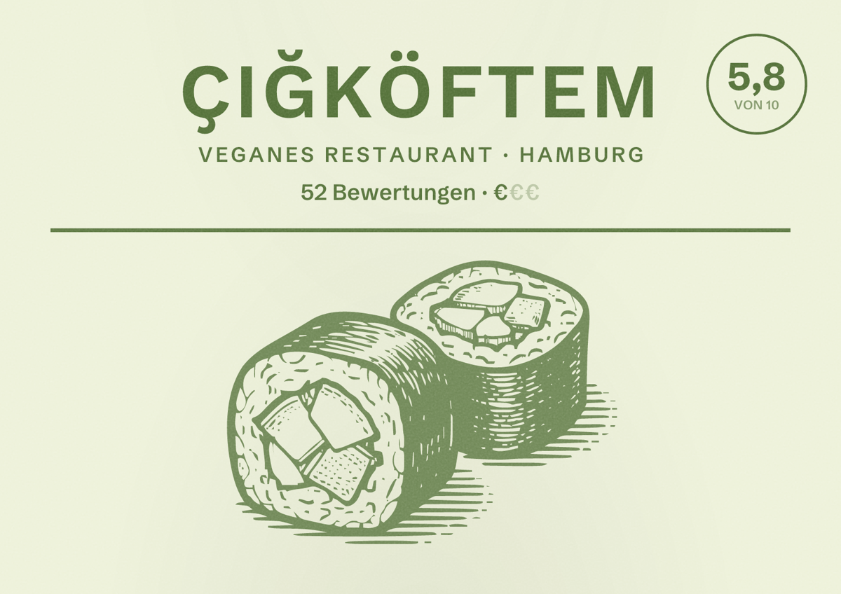 Illustriertes Poster von Çiğköftem, Veganes Restaurant in Hamburg: Bewertung 5,8 von 10 aus 52 Bewertungen, Preisniveau €