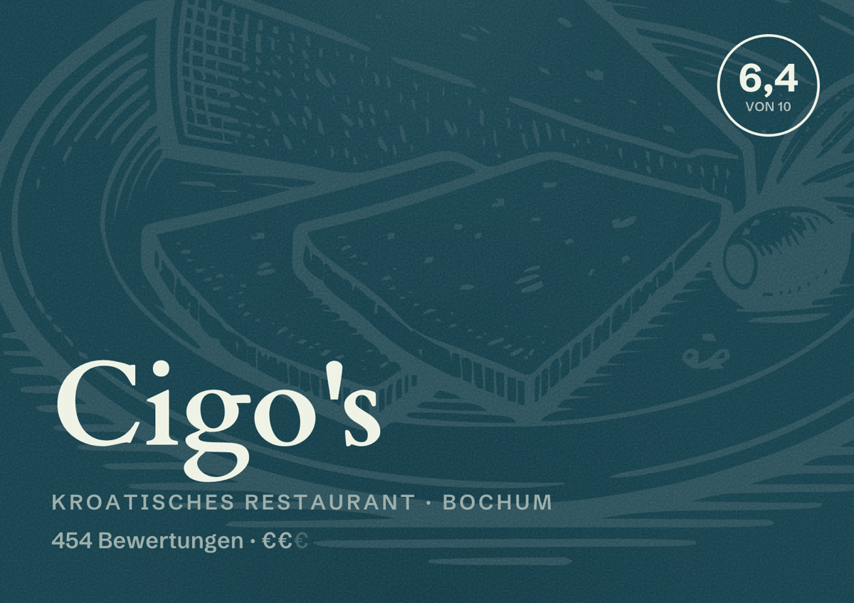 Illustriertes Poster von Cigo's, Kroatisches Restaurant in Bochum: Bewertung 6,4 von 10 aus 454 Bewertungen, Preisniveau €€