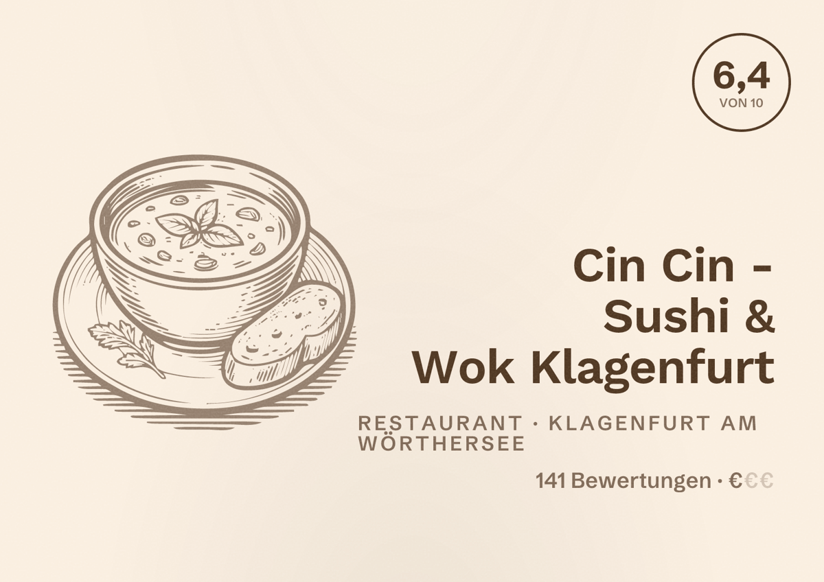 Illustriertes Poster von Cin Cin - Sushi & Wok Klagenfurt, Restaurant in Klagenfurt am Wörthersee: Bewertung 6,4 von 10 aus 141 Bewertungen, Preisniveau €