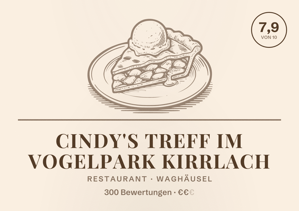 Illustriertes Poster von Cindy's Treff im Vogelpark Kirrlach, Restaurant in Waghäusel: Bewertung 7,9 von 10 aus 300 Bewertungen, Preisniveau €€
