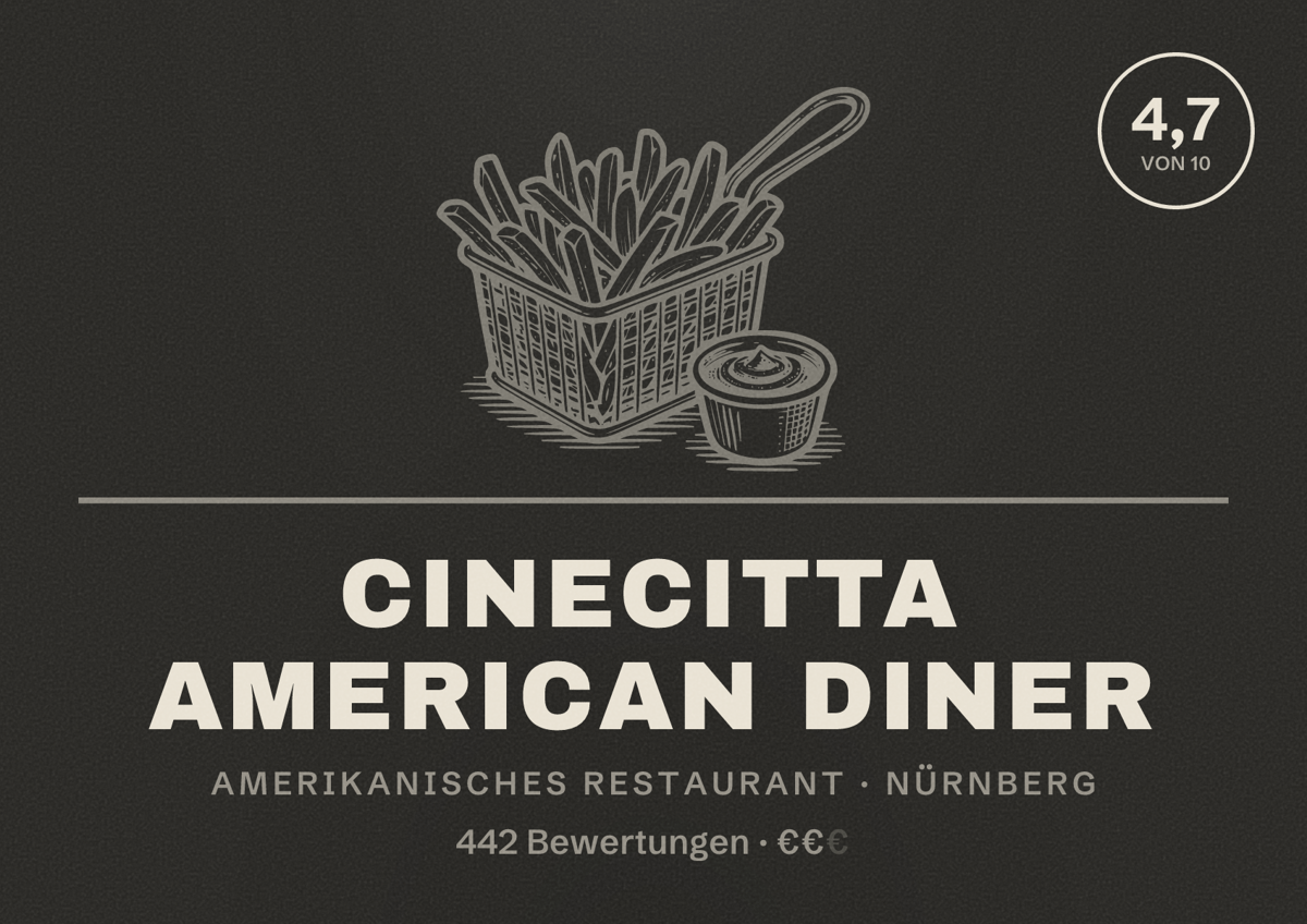 Illustriertes Poster von CINECITTA American Diner, Amerikanisches Restaurant in Nürnberg: Bewertung 4,7 von 10 aus 442 Bewertungen, Preisniveau €€