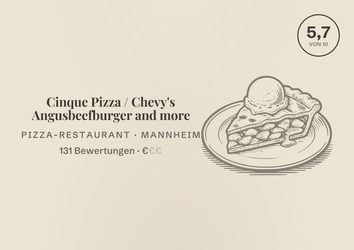 Illustriertes Poster von Cinque Pizza / Chevy's Angusbeefburger and more, Pizza-Restaurant in Mannheim: Bewertung 5,7 von 10 aus 131 Bewertungen, Preisniveau €