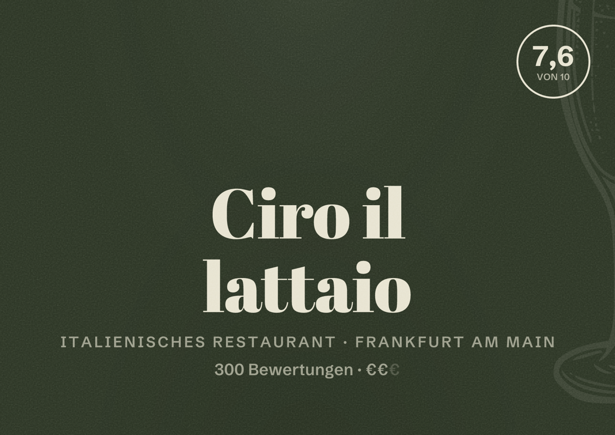 Illustriertes Poster von Ciro il lattaio, Italienisches Restaurant in Frankfurt am Main: Bewertung 7,6 von 10 aus 300 Bewertungen, Preisniveau €€