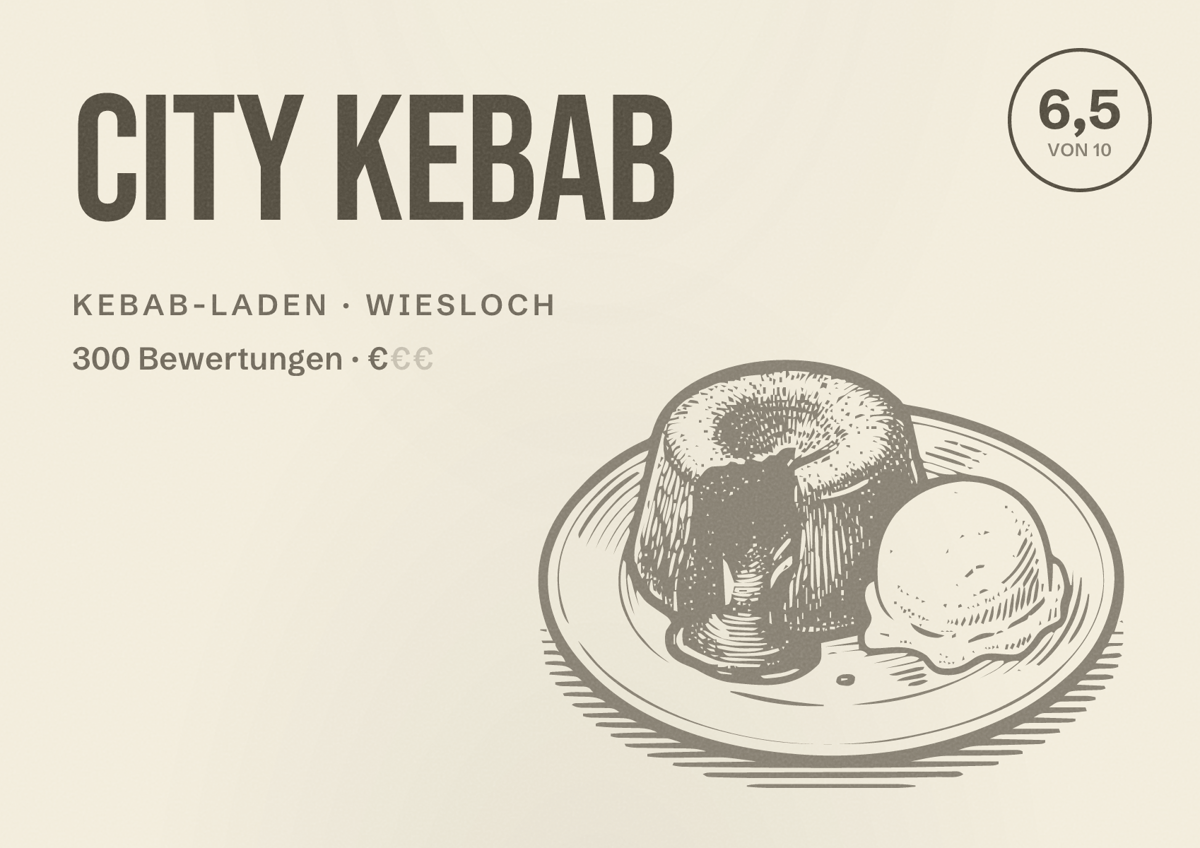 Illustriertes Poster von City Kebab, Kebab-Laden in Wiesloch: Bewertung 6,5 von 10 aus 300 Bewertungen, Preisniveau €