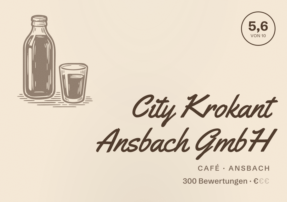 Illustriertes Poster von City Krokant Ansbach GmbH, Café in Ansbach: Bewertung 5,6 von 10 aus 300 Bewertungen, Preisniveau €