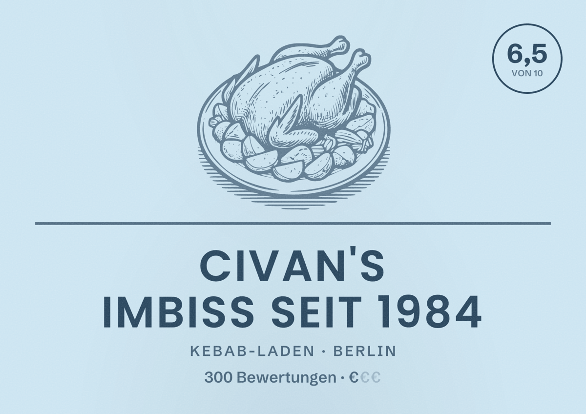 Illustriertes Poster von Civan's Imbiss seit 1984, Kebab-Laden in Berlin: Bewertung 6,5 von 10 aus 300 Bewertungen, Preisniveau €