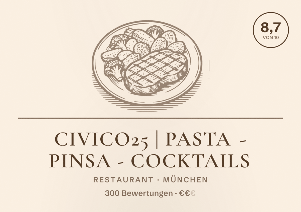 Illustriertes Poster von Civico25 | Pasta - Pinsa - Cocktails, Restaurant in München: Bewertung 8,7 von 10 aus 300 Bewertungen, Preisniveau €€