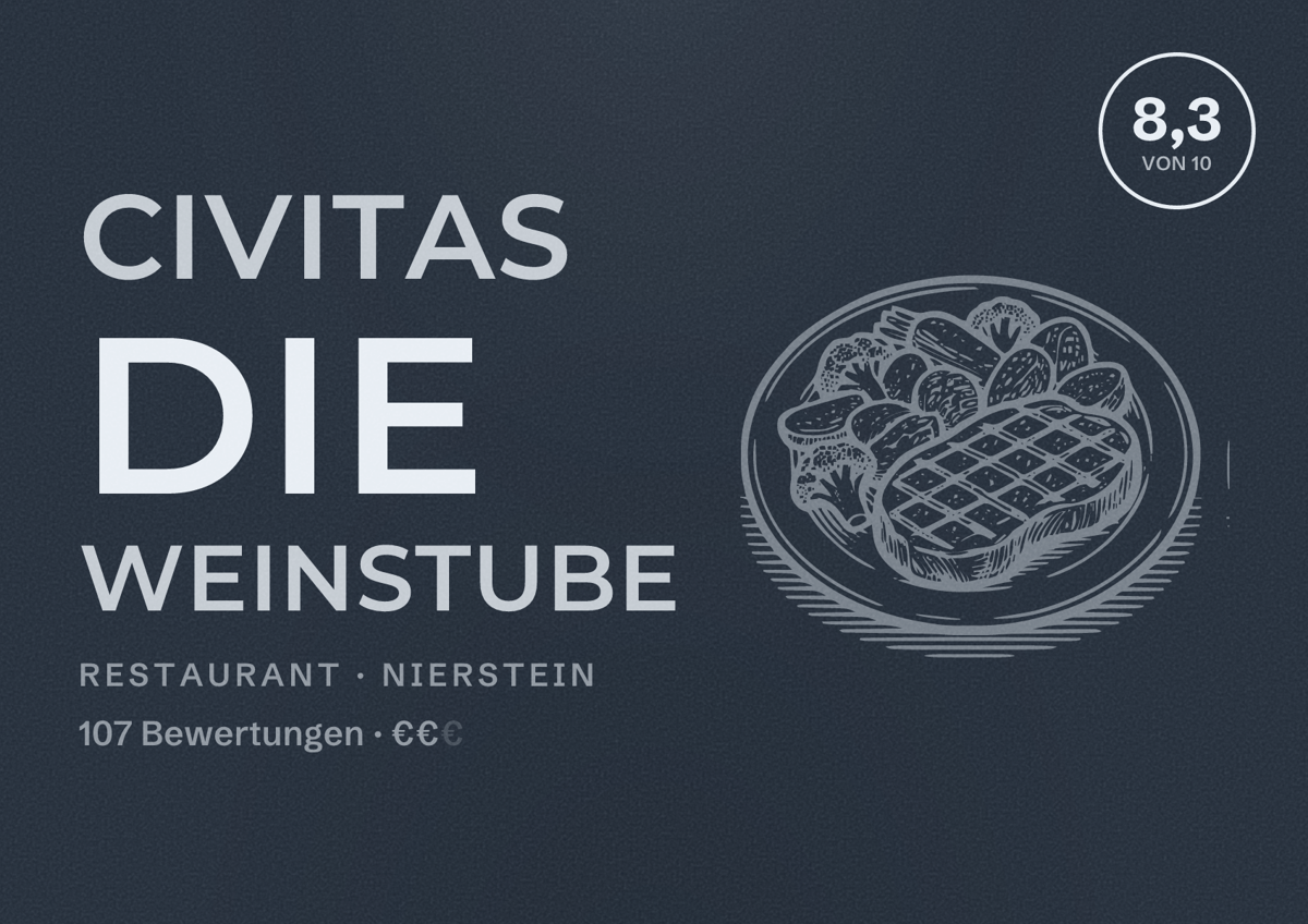 Illustriertes Poster von Civitas Die WEINSTUBE, Restaurant in Nierstein: Bewertung 8,3 von 10 aus 107 Bewertungen, Preisniveau €€