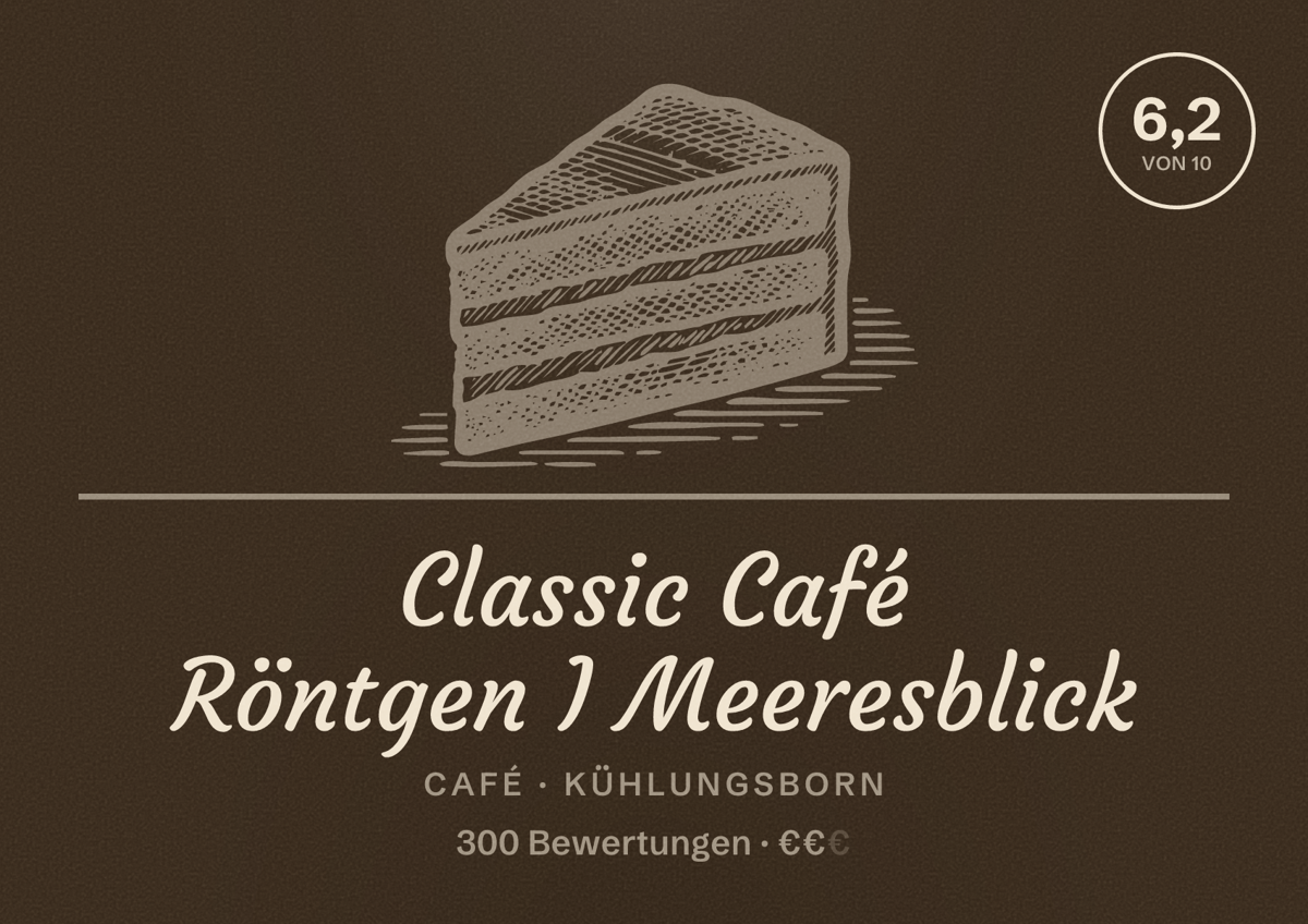 Illustriertes Poster von Classic Café Röntgen I Meeresblick, Café in Kühlungsborn: Bewertung 6,2 von 10 aus 300 Bewertungen, Preisniveau €€
