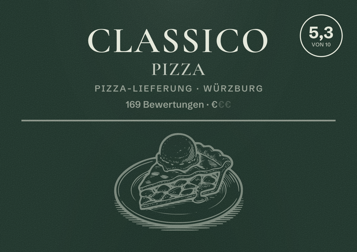 Illustriertes Poster von Classico Pizza, Pizza-Lieferung in Würzburg: Bewertung 5,3 von 10 aus 169 Bewertungen, Preisniveau €
