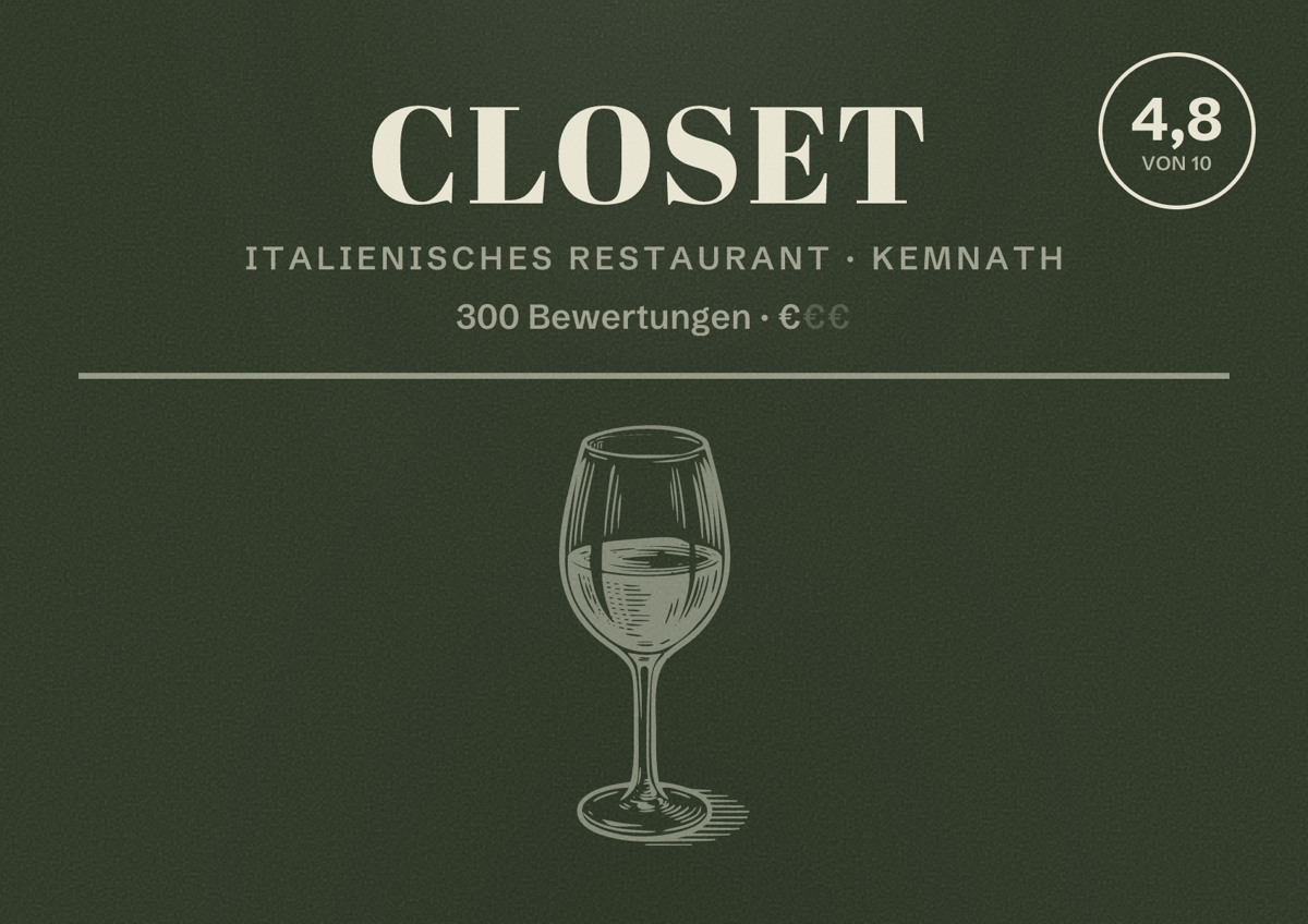 Illustriertes Poster von Closet, Italienisches Restaurant in Kemnath: Bewertung 4,8 von 10 aus 300 Bewertungen, Preisniveau €